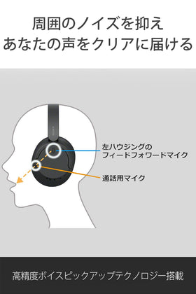 Sony WH-CH720N Alexa voice control enables convenient commands from your headphones.
