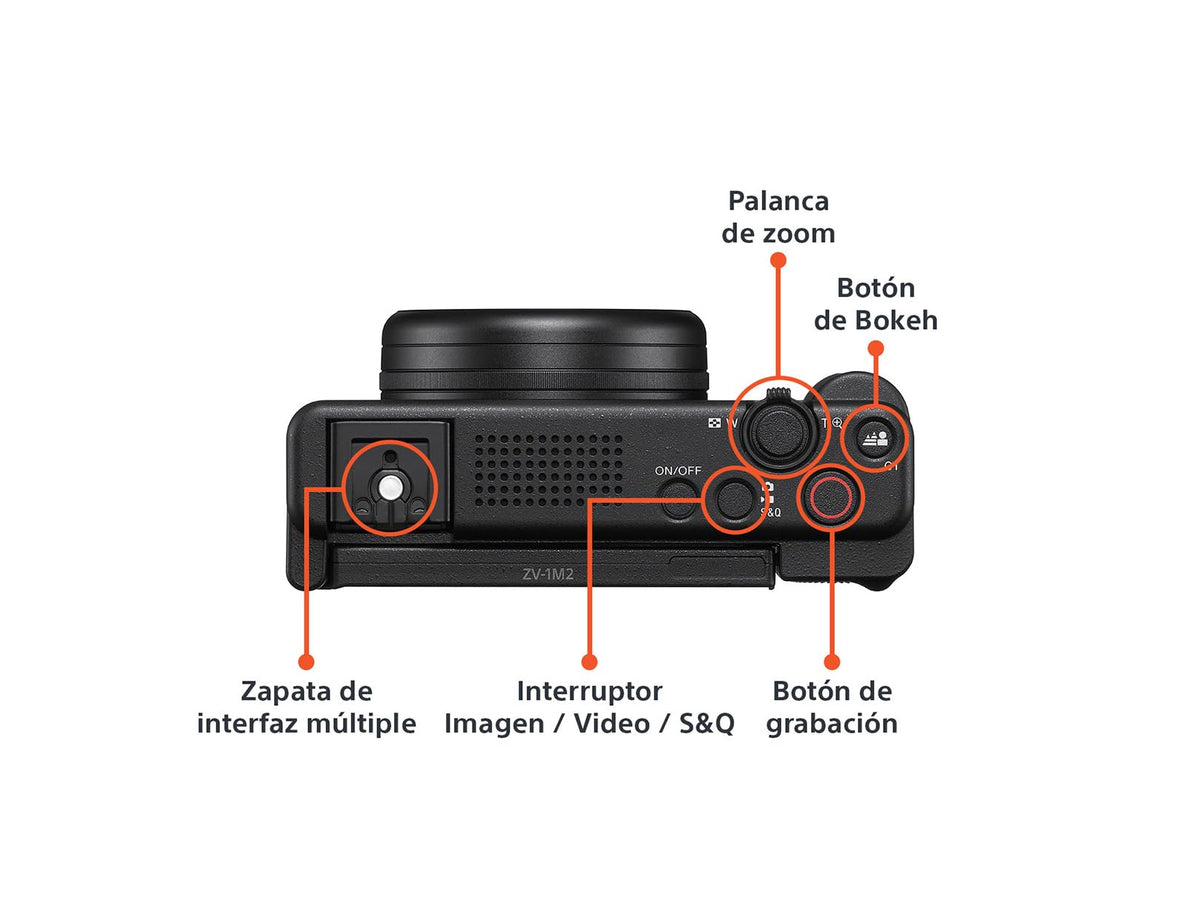 Sony ZV-1 II f1.8-4.0 lens creates shallow depth of field and smooth background blur