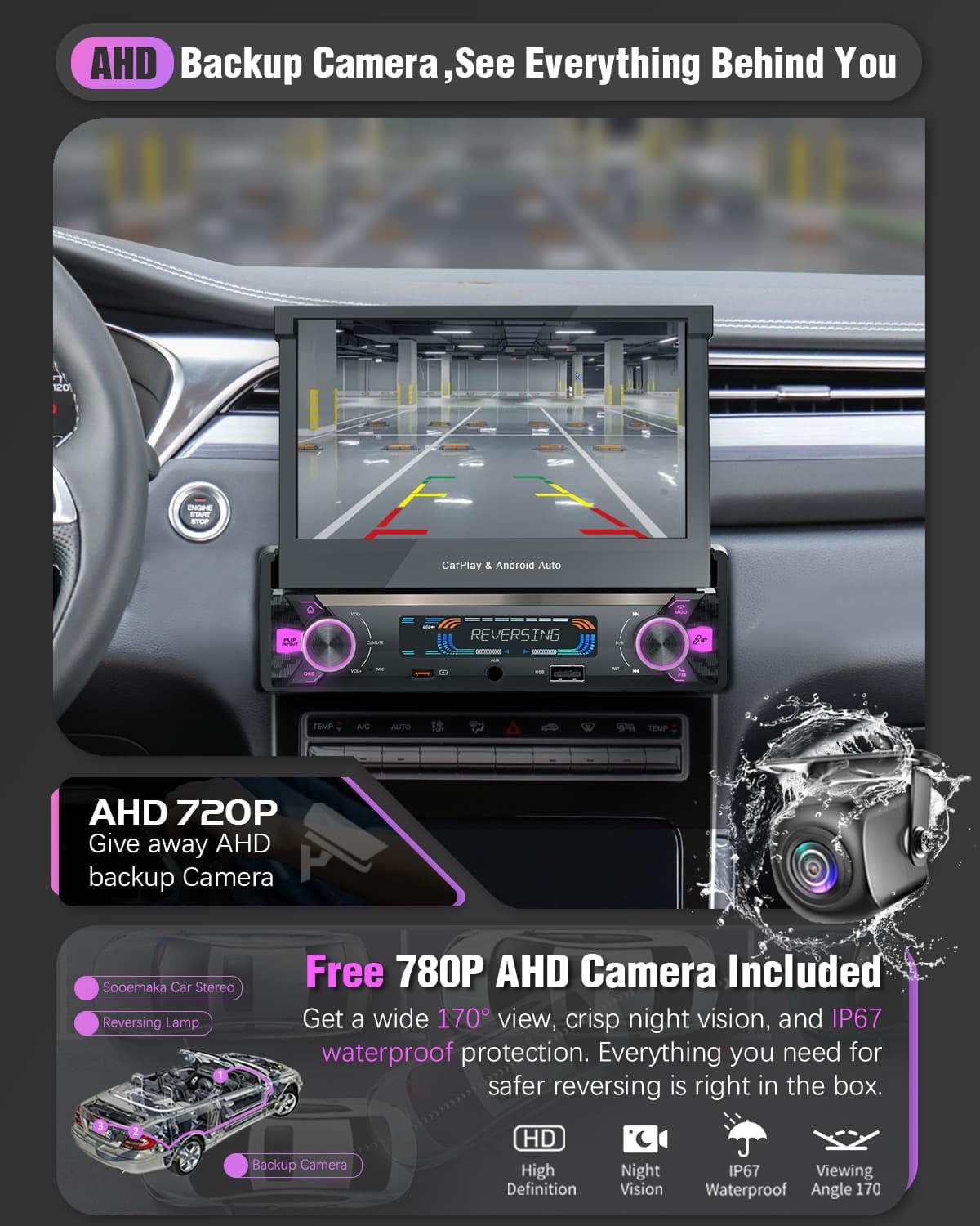 SOOEMAKA installation kit included with wiring harnesses and camera for easy setup.