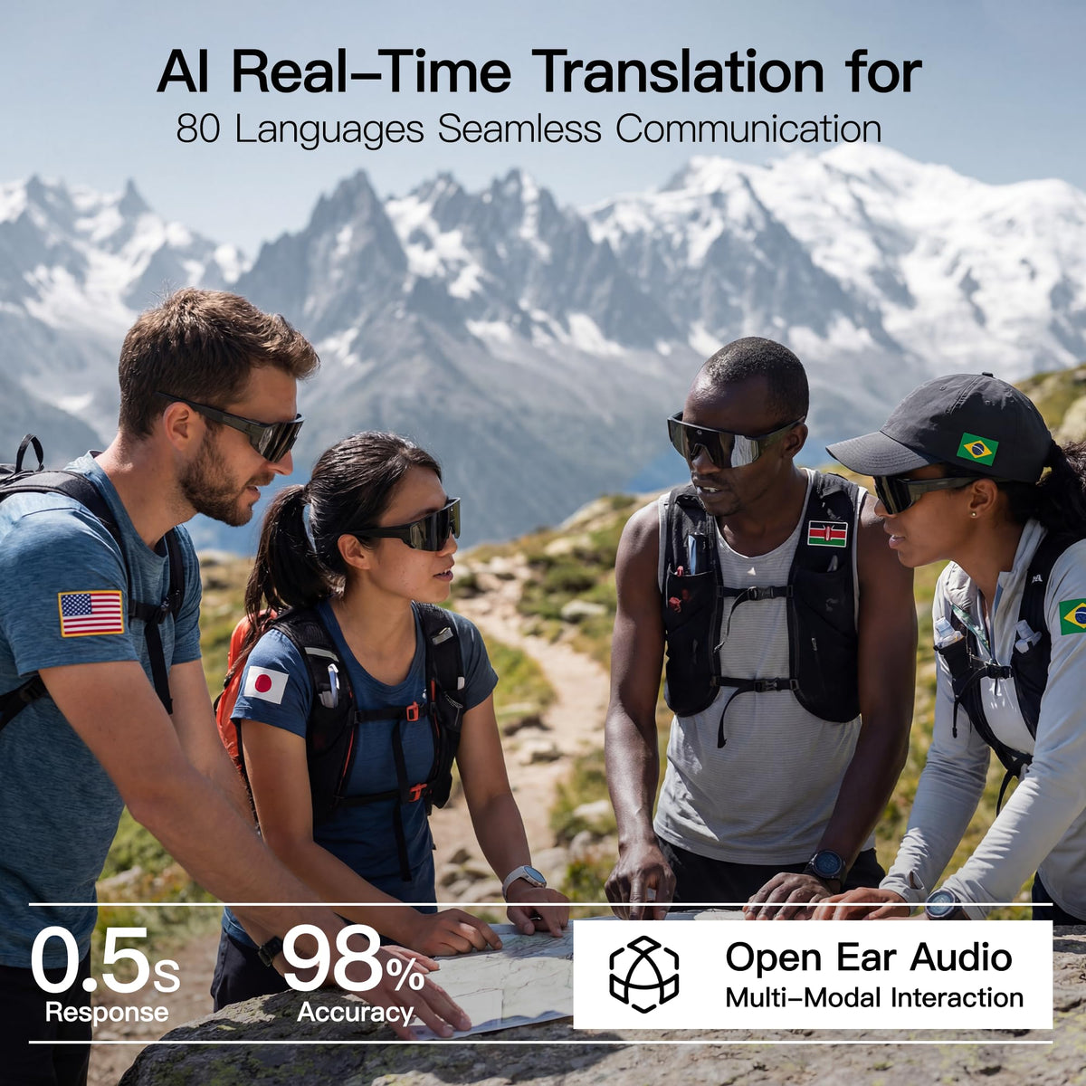 Sooluespo Sport AI Glasses AI voice assistant for hands-free use.