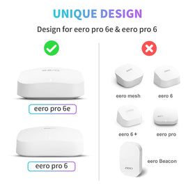 Sootozy eero pro 6e outlet wall mount provides tidy cable routing and easy access.