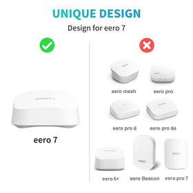 Sootozy eero7 wall mount with cable management keeps cords neat.