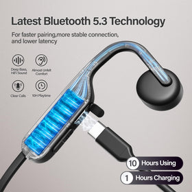 SOPOET 12 hours music and calls, long-lasting workout companion.