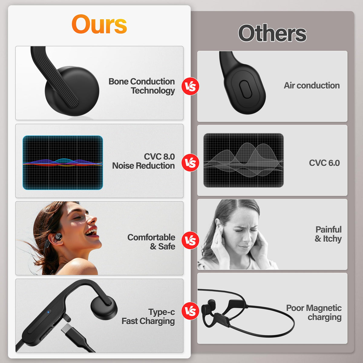 SOPOET open-ear design while running, highlighting awareness and comfort.