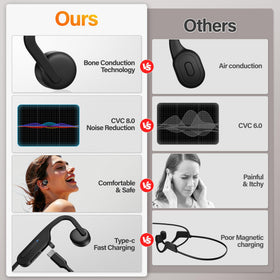 SOPOET open-ear design while running, highlighting awareness and comfort.