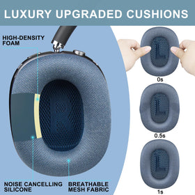 Soft foam visible under mesh on SOPROM ear pads for daily comfort