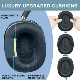 SOPROM cushions reflect original molds fit for AirPods Max.