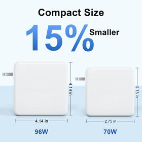SorsnA compatibility shot with MacBook Pro 14 inch for universal fit