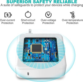 SorsnA warranty and customer support increase confidence