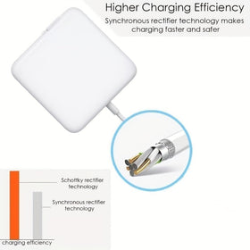 SorsnA charger cable neatly coiled, easy storage for travel.