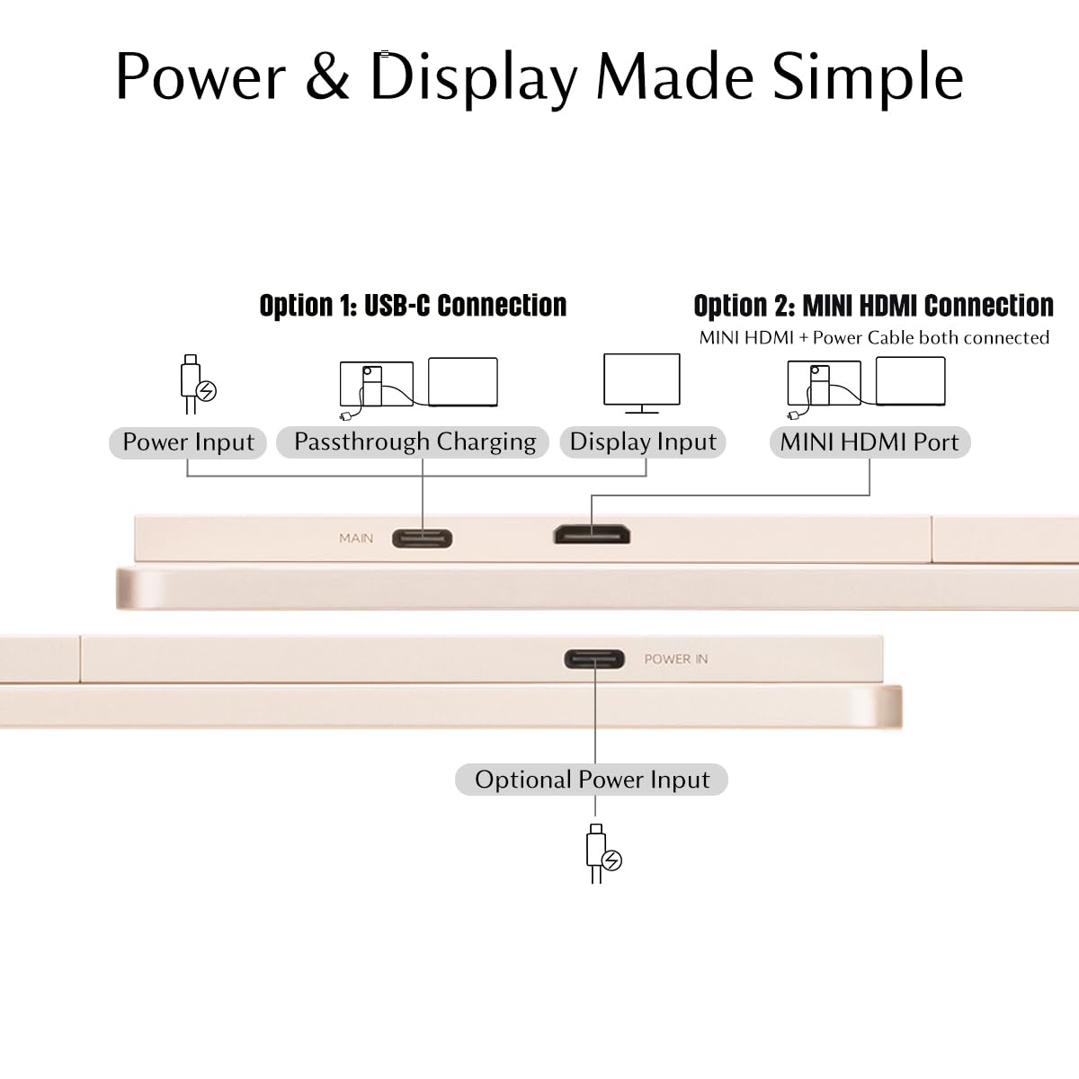 SOTSU FlipAction Go 14 USB-C ports enable quick external connections
