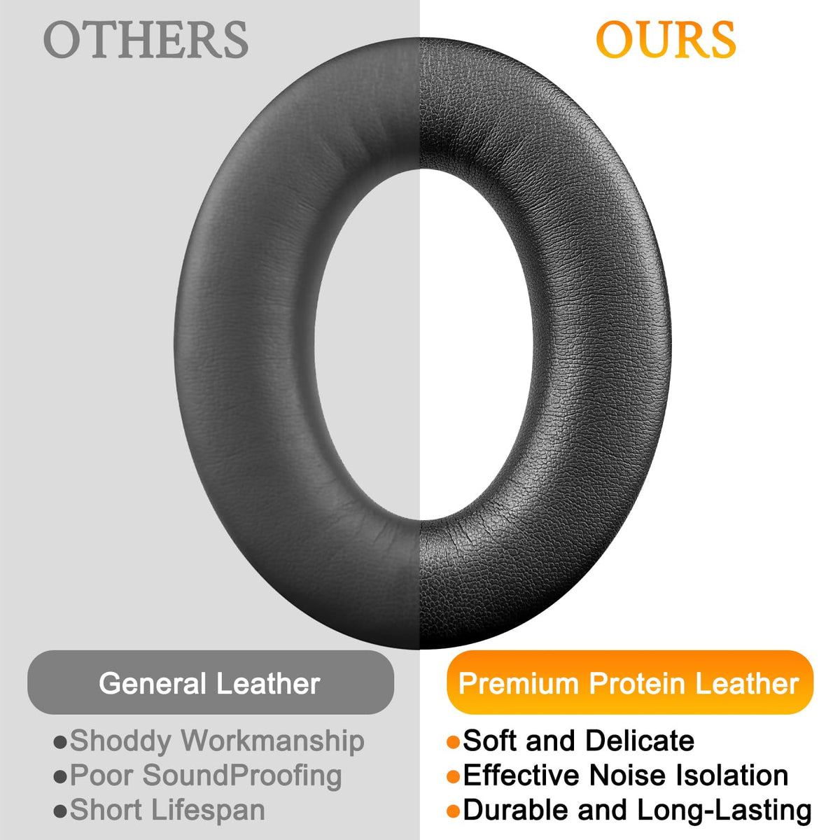 SOULWIT mic foam covers shield the microphone for cleaner sound.