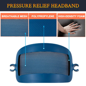SOULWIT breathable mesh cover stays cool and comfortable during prolonged use.