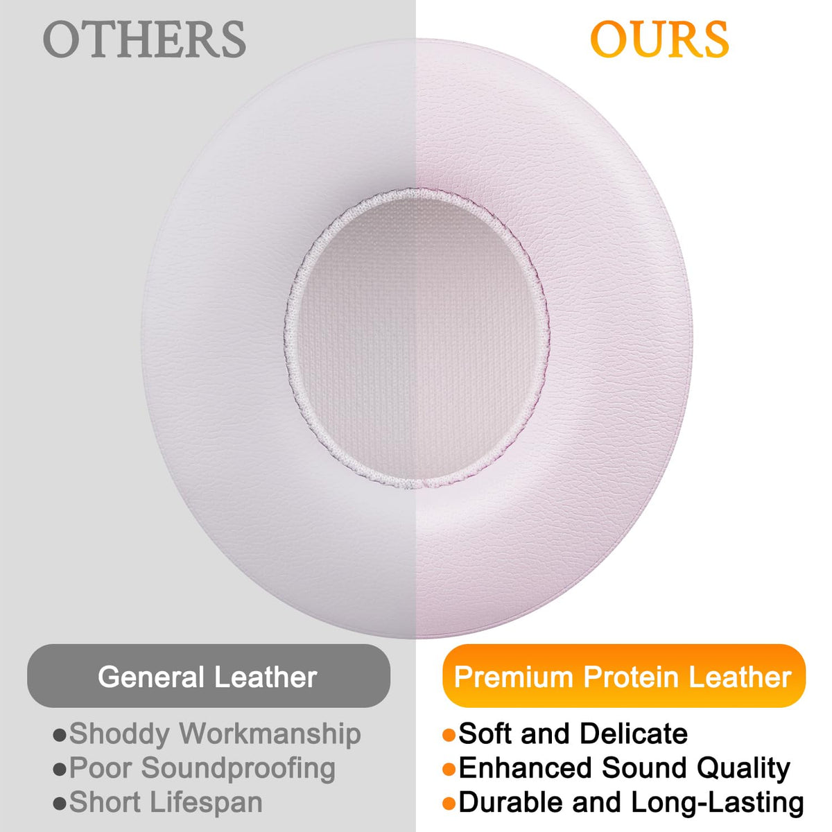 SOULWIT pads beside a coin showing scale and added thickness for better comfort