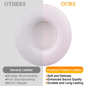 SOULWIT pads beside a coin showing scale and added thickness for better comfort