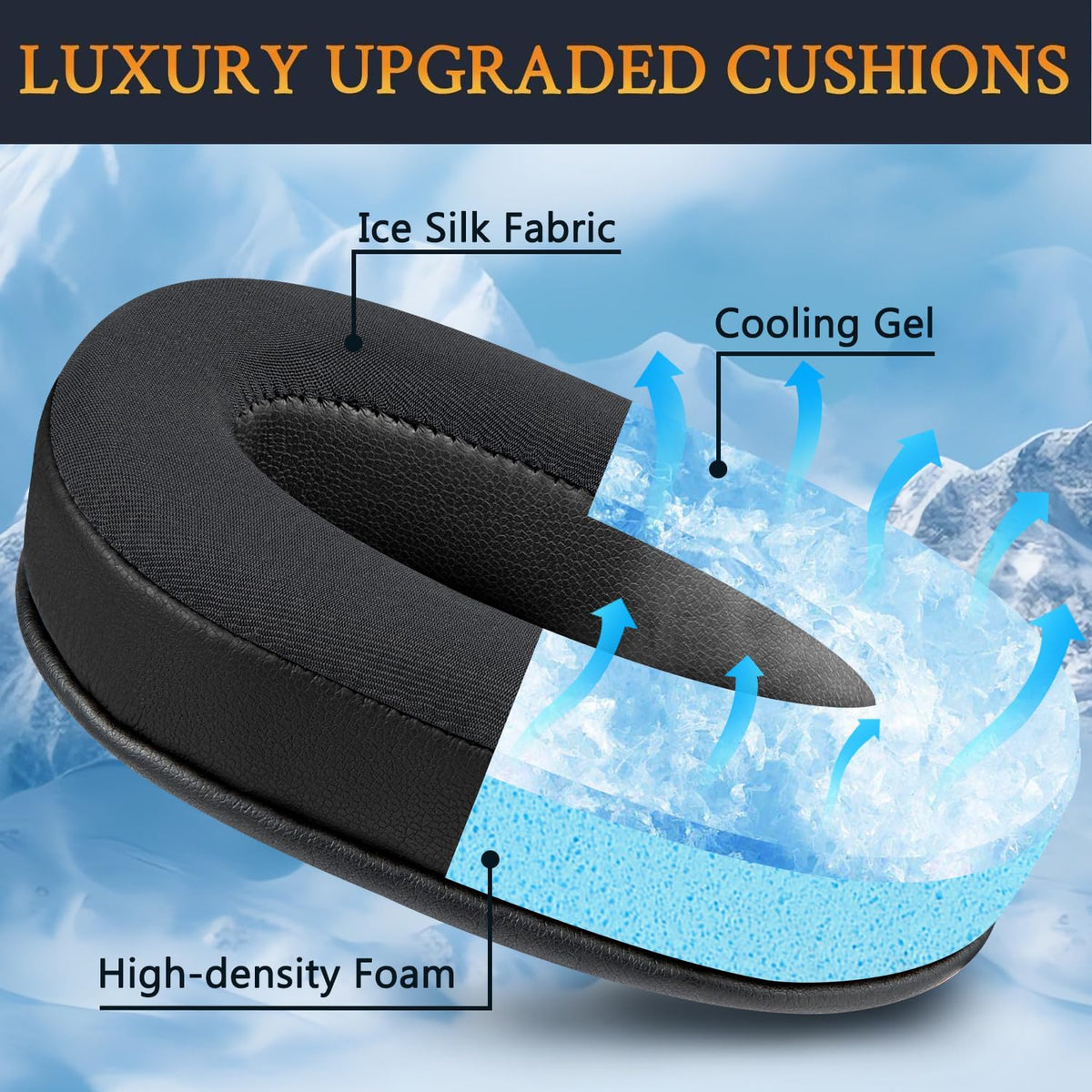 SOULWIT cooling foam layer detail highlights sweat-absorption and breathable layers