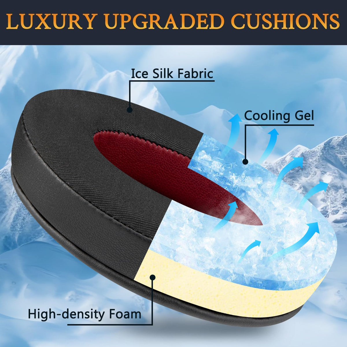SOULWIT cooling ear pads HyperX Cloud Flight close-up foam detailing the gel layer