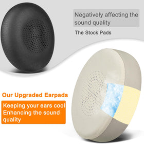 SOULWIT packaging image showing easy replacement kit.