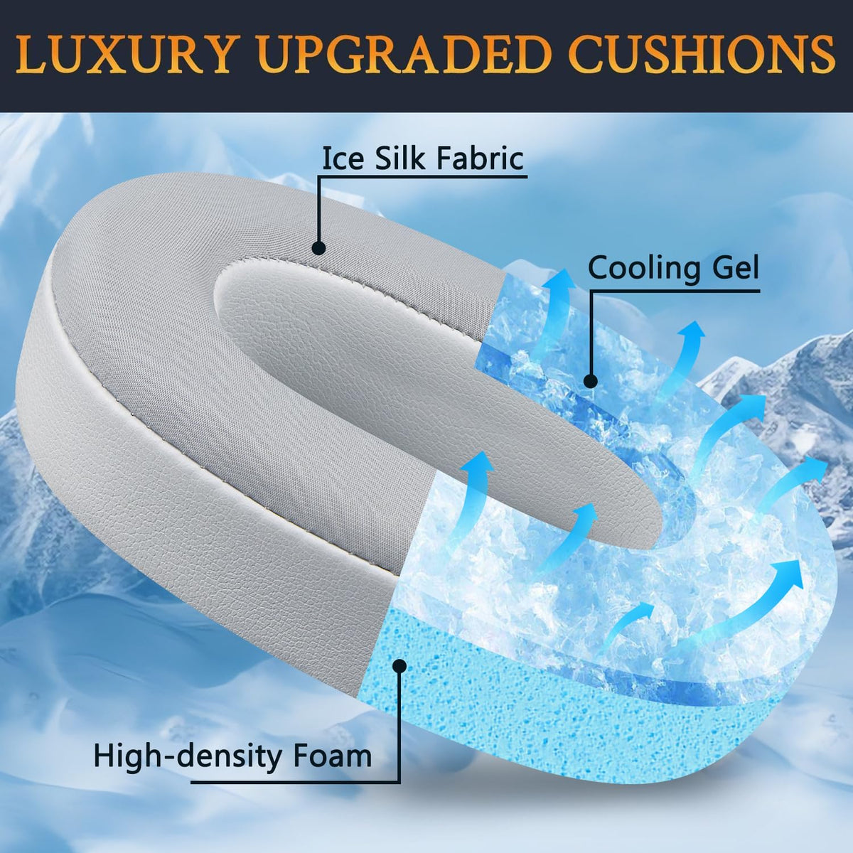 SOULWIT cooling gel earpads for Sony WH-RF400 enhance comfort on hot days
