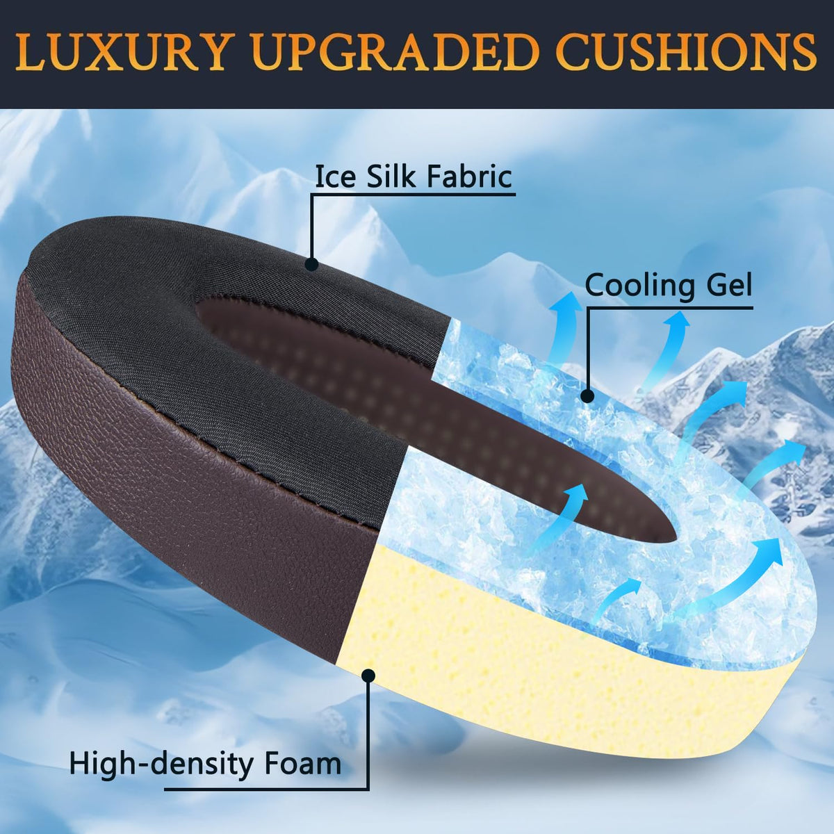 SOULWIT ear pads close-up highlight durable stitching.