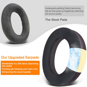 SOULWIT ergonomic design supports comfortable extended listening.