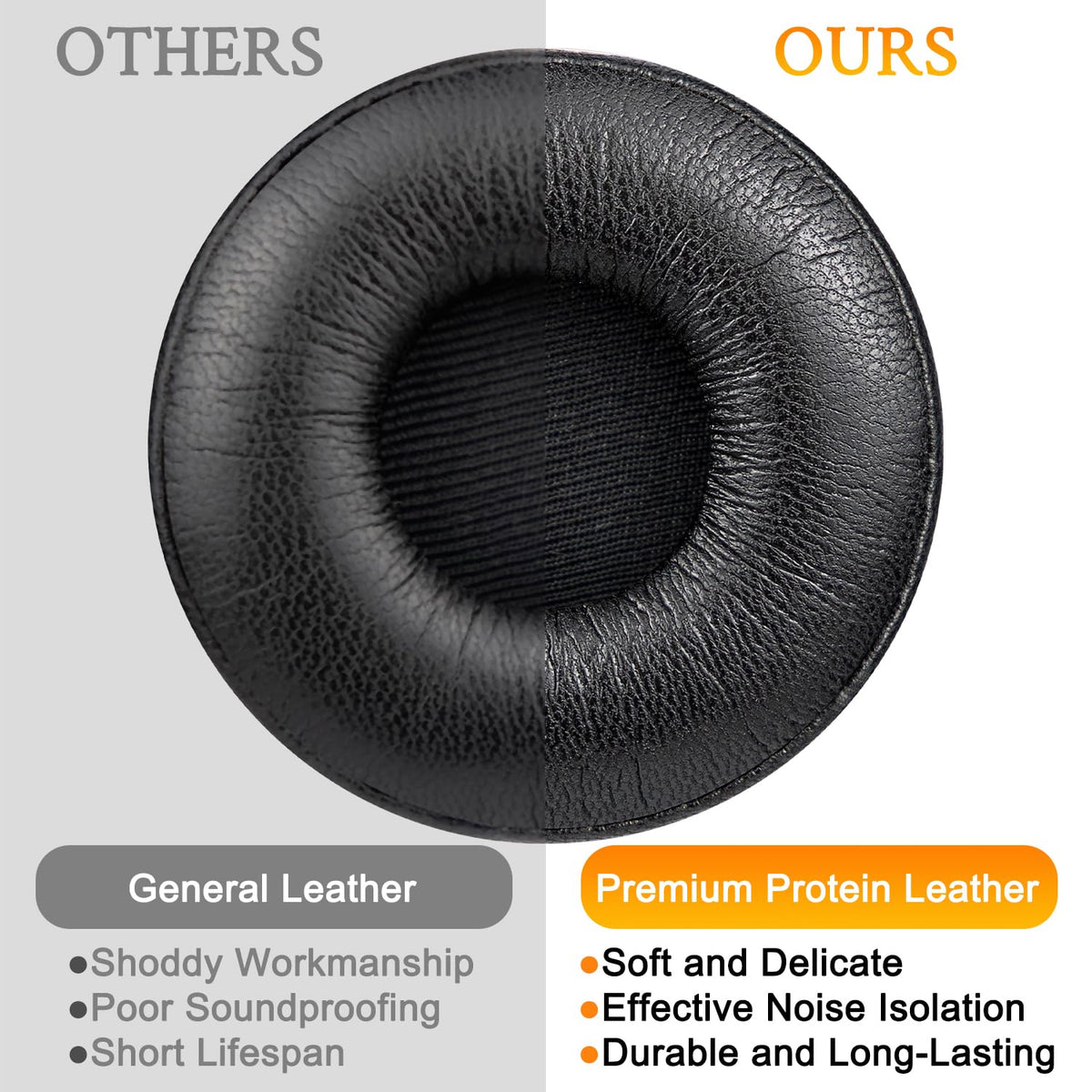 SOULWIT earpads flattening resistance closeup: maintains shape over time.