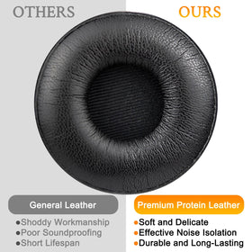 SOULWIT earpads flattening resistance closeup: maintains shape over time.