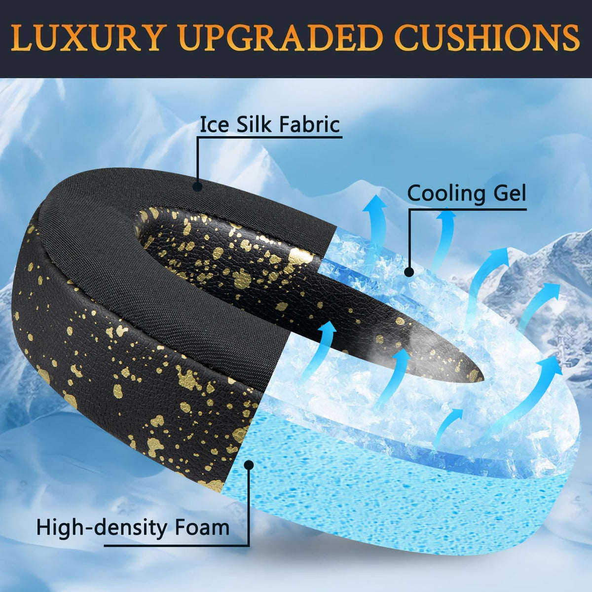 Earpads installed on Life Q30 and Q35 ensure quick replacement