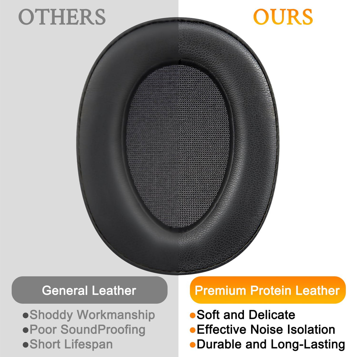 SOULWIT earpads for MDR100ABN side-view highlights snug seal and enhanced isolation