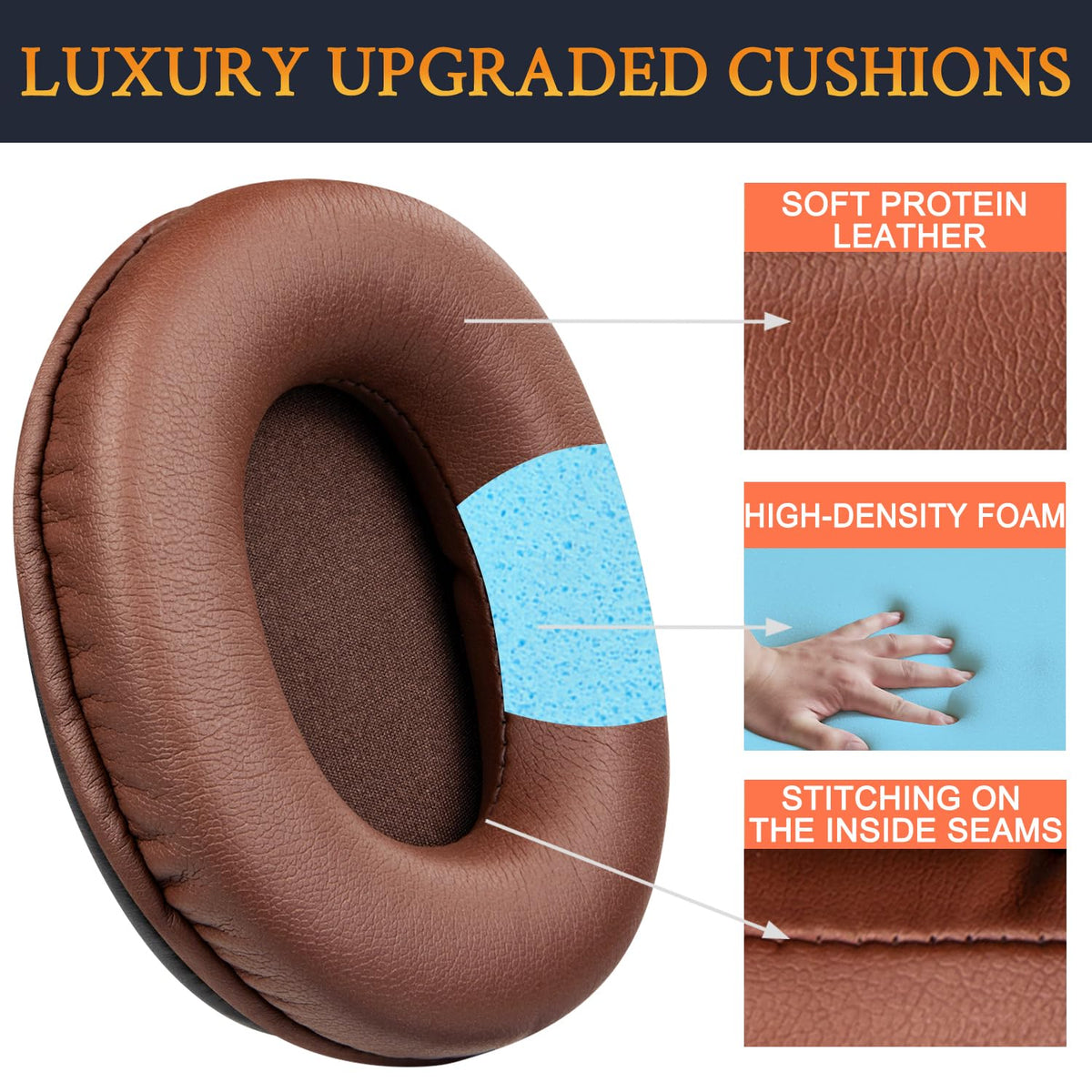 SOULWIT memory foam earpads close-up showing a snug ear seal