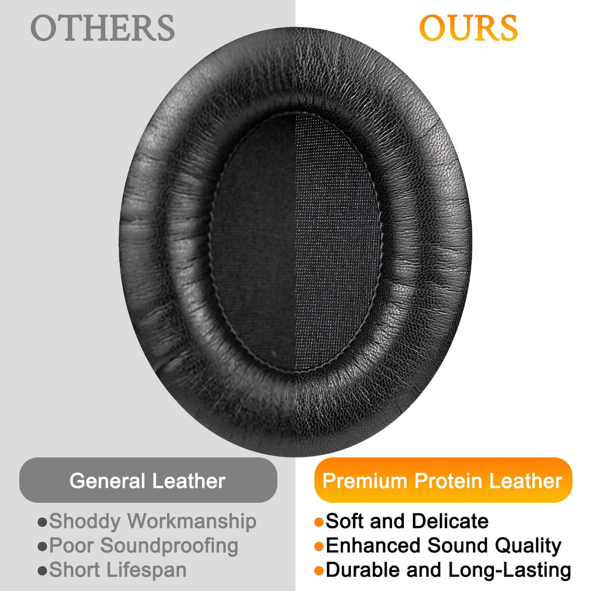 SOULWIT protein leather earpad close up highlighting durability