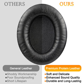 SOULWIT protein leather earpad close up highlighting durability