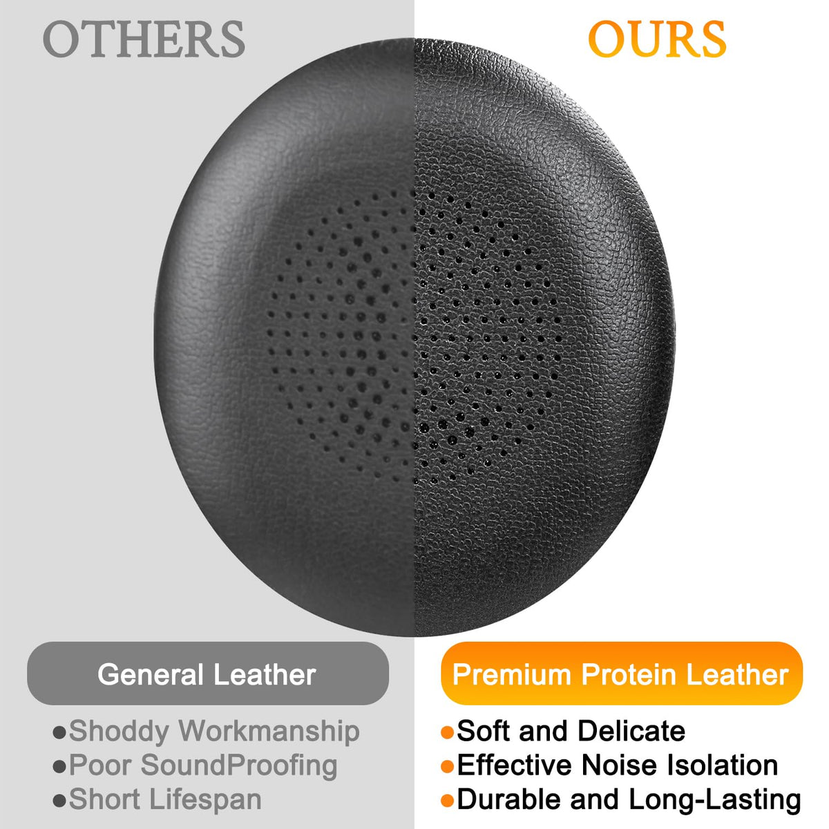 SOULWIT protein leather earpads with soft surface and luxurious feel