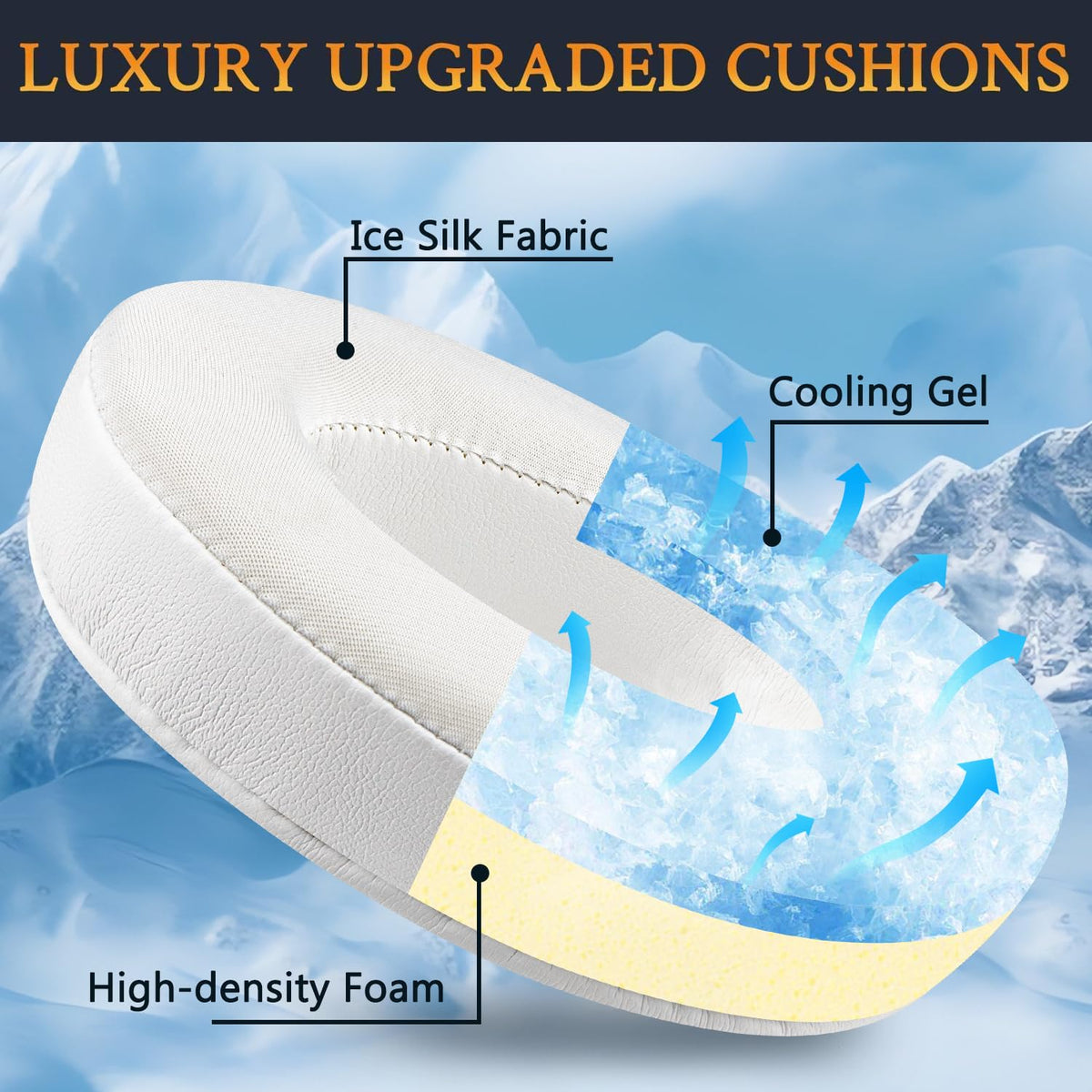 SOULWIT earpads with reinforced stitching for durable, long-lasting use.