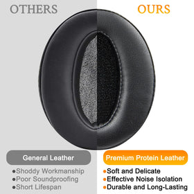 Installation guide image illustrating quick, tool-free replacement process.