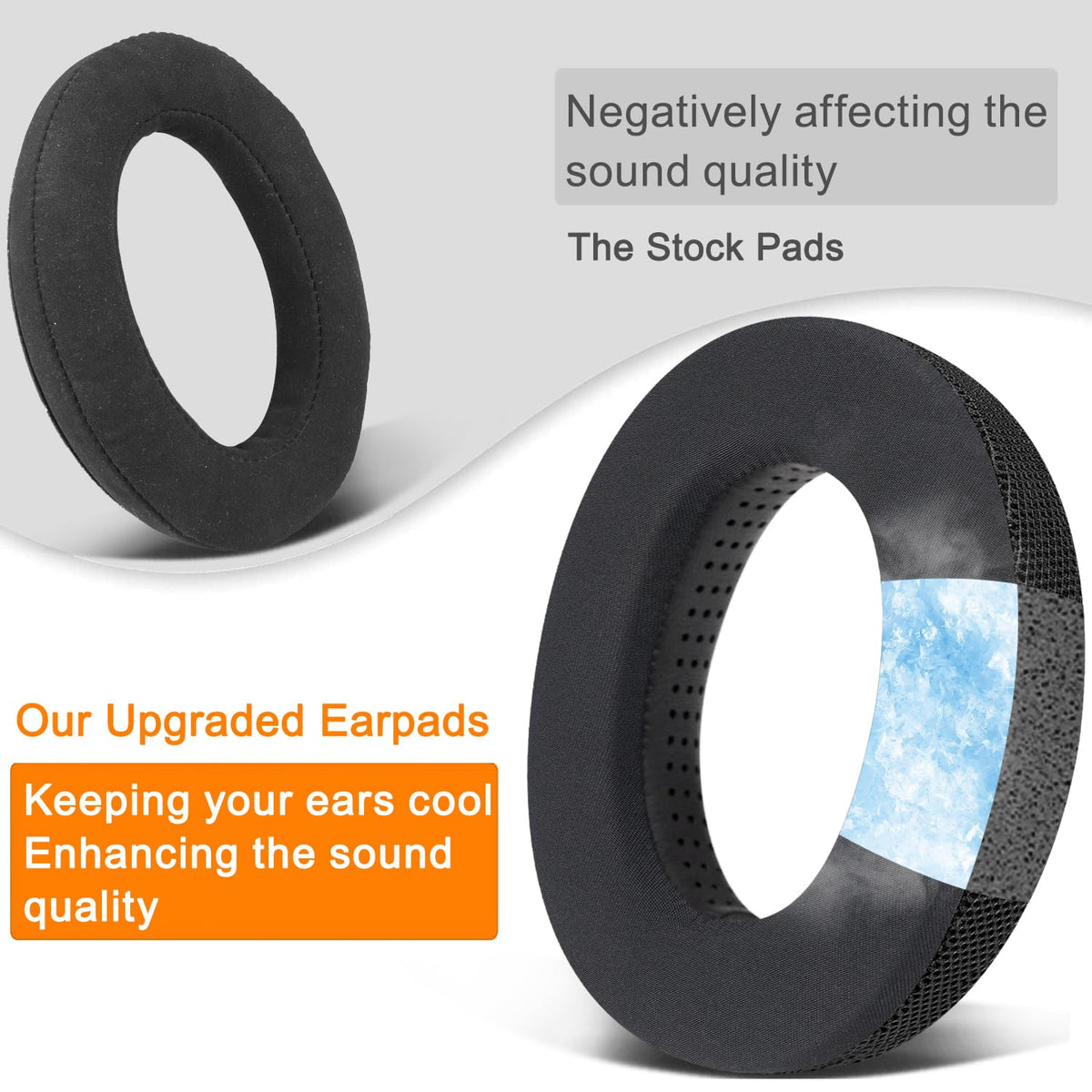 SOULWIT ear pads package includes everything for setup