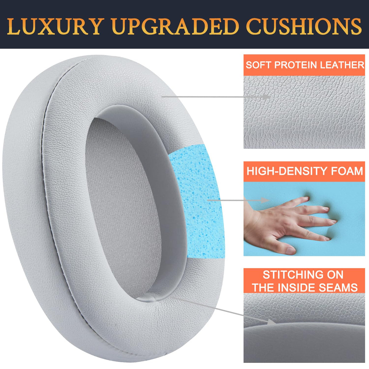 SOULWIT earpads for Sony WH-RF400 with durable stitching for longevity