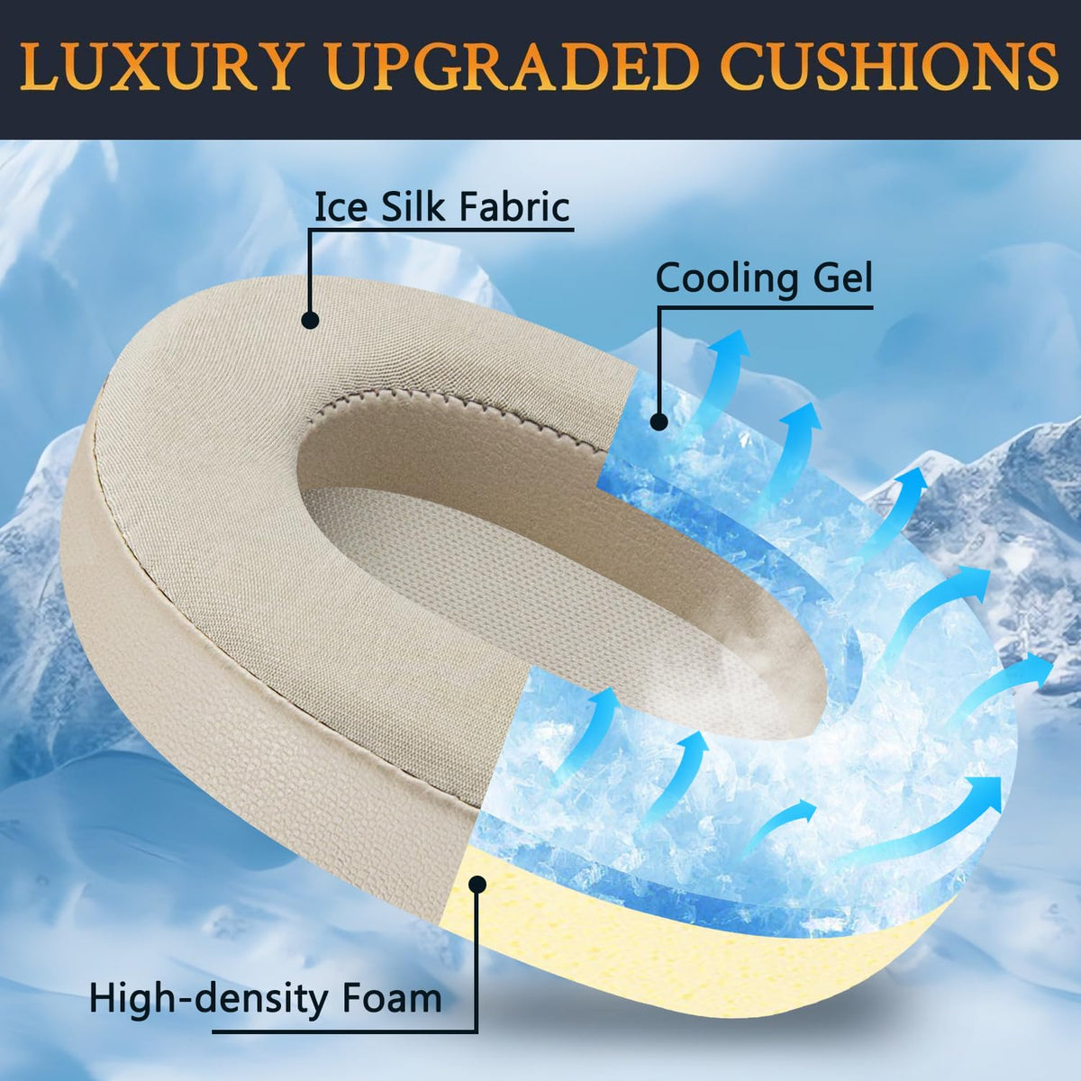 Soulwit perfectly fitting earPads for WH-1000XM5 maintaining sound quality