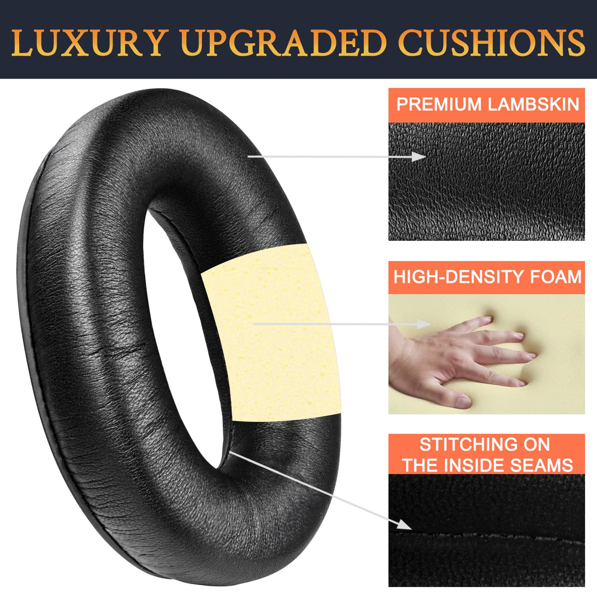 SOULWIT high-density foam cross-section demonstrating improved noise isolation benefit