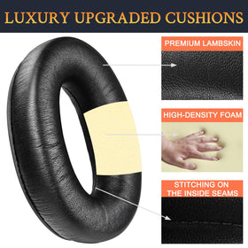SOULWIT high-density foam cross-section demonstrating improved noise isolation benefit