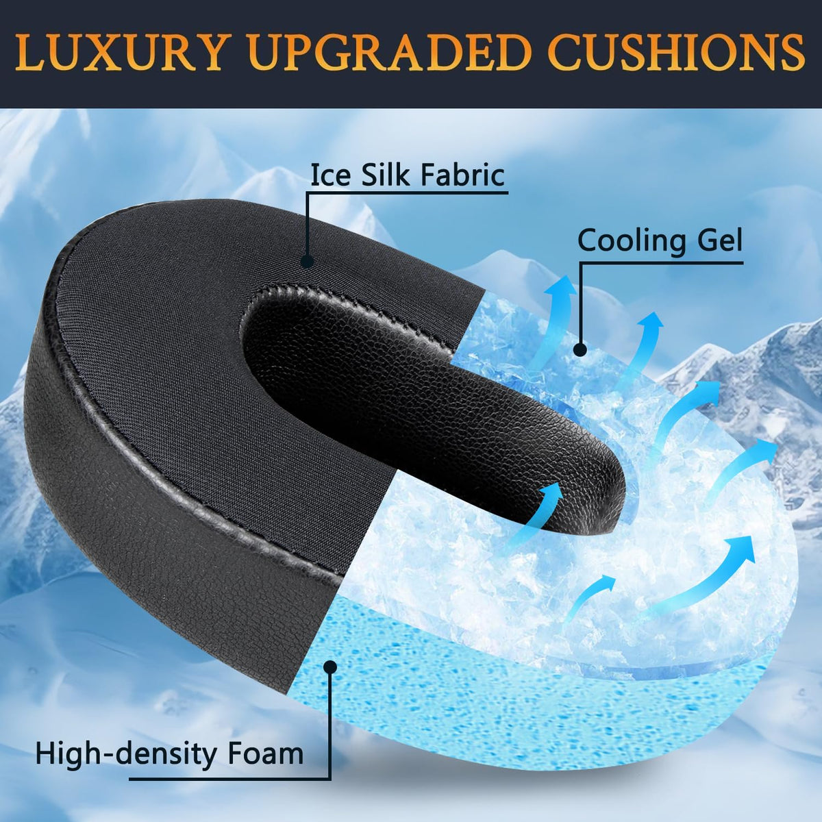 SOULWIT detail of high-density foam delivering durable comfort