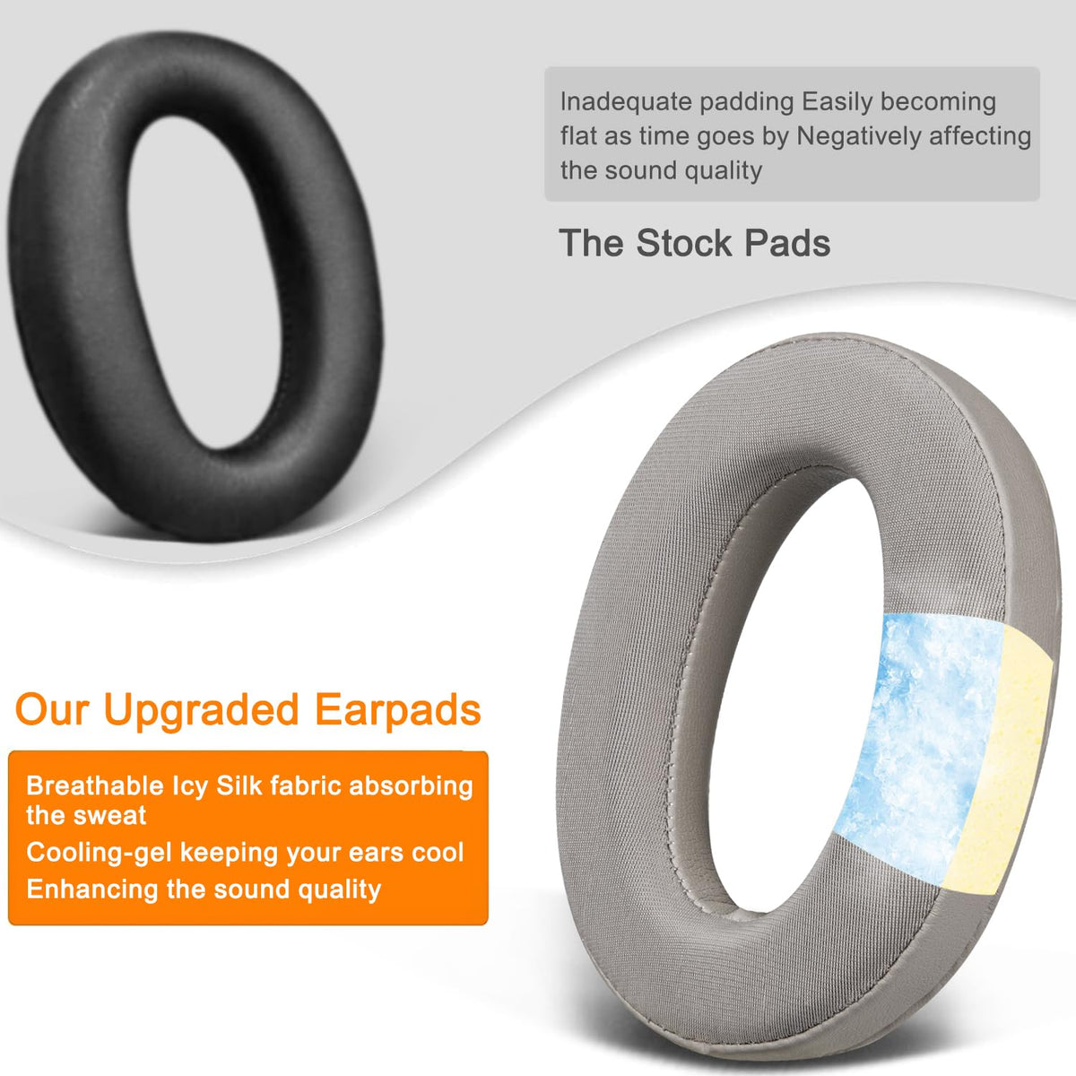 Gold edition SOULWIT earpads on Sony WH-1000XM2 for premium fit