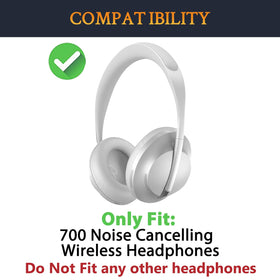 SOULWIT high-density foam core preserves sound fidelity and snug fit