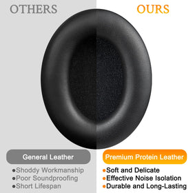 SOULWIT high-density foam detail enhances comfort and seal