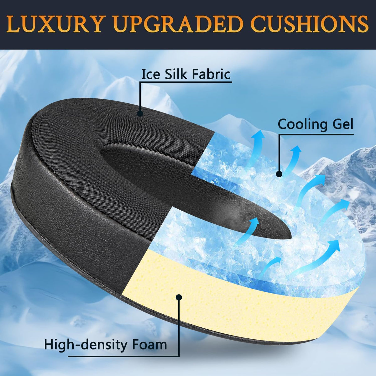 SoulWIT ice-silk fabric cover keeps ears drier and comfortable through long sessions