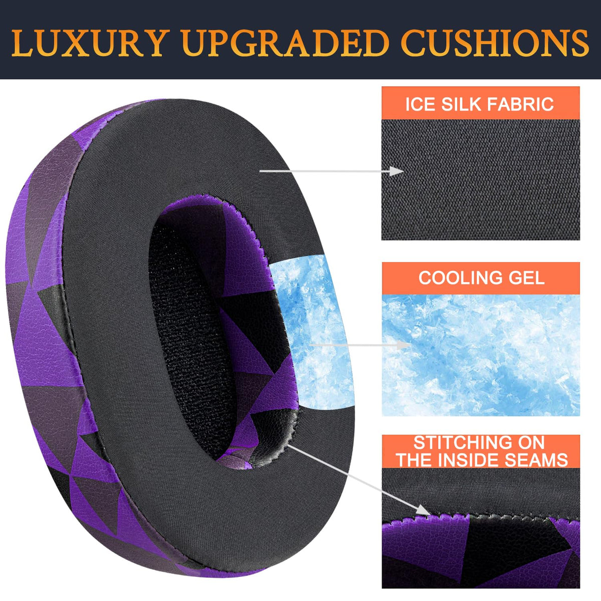 SOULWIT installation-guide earpads show a quick 3-minute upgrade.