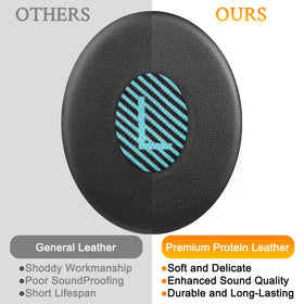 SOULWIT installation guide image helping quick five-minute pad replacement