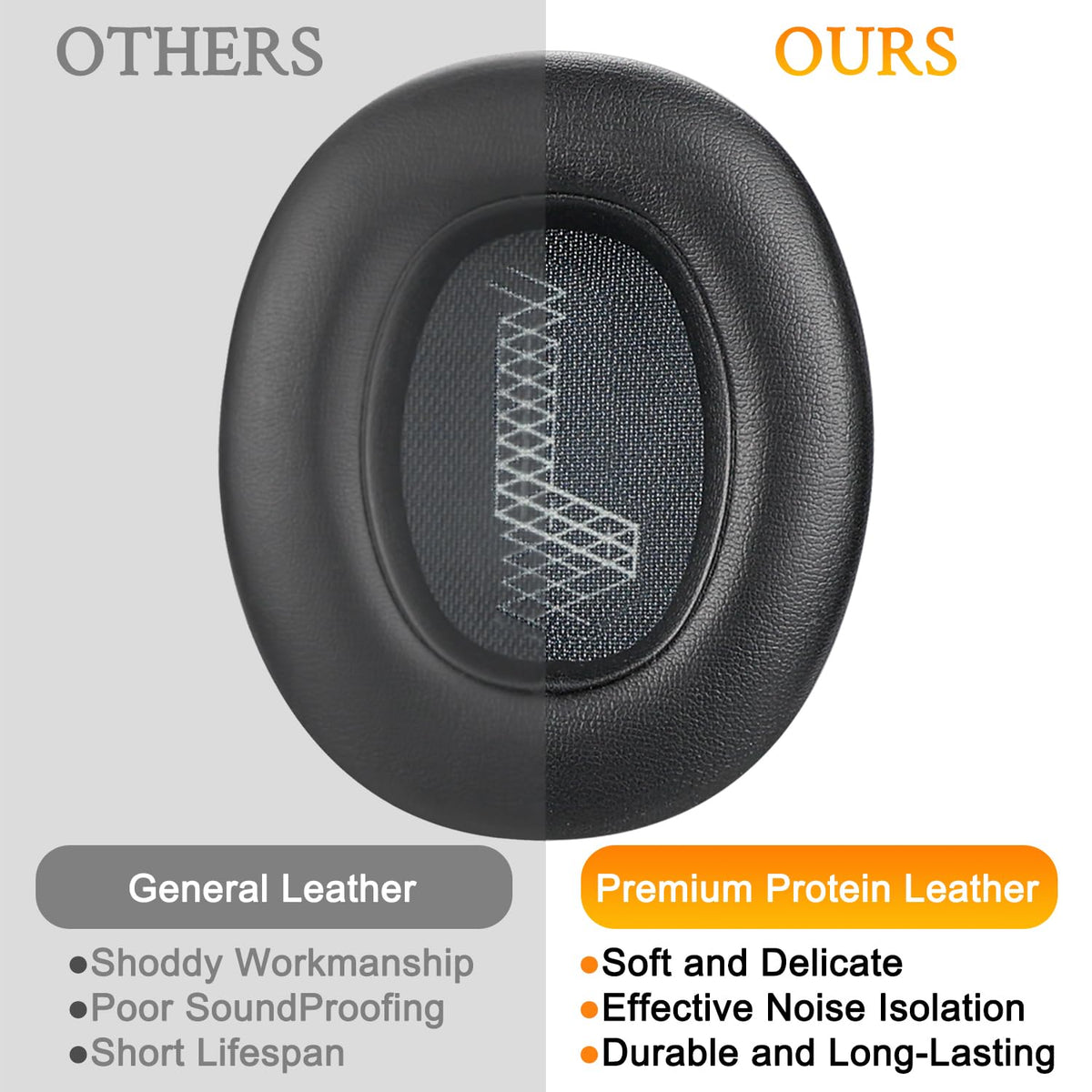 SOULWIT Live660NC earpads stitching detail indicating durable construction