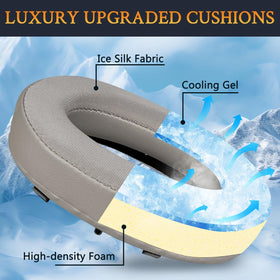 Noise isolation foam layer in SOULWIT earpads for Sony MDR-1000X
