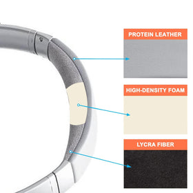 SOULWIT headband with fiber nylon delivers strength and comfort.